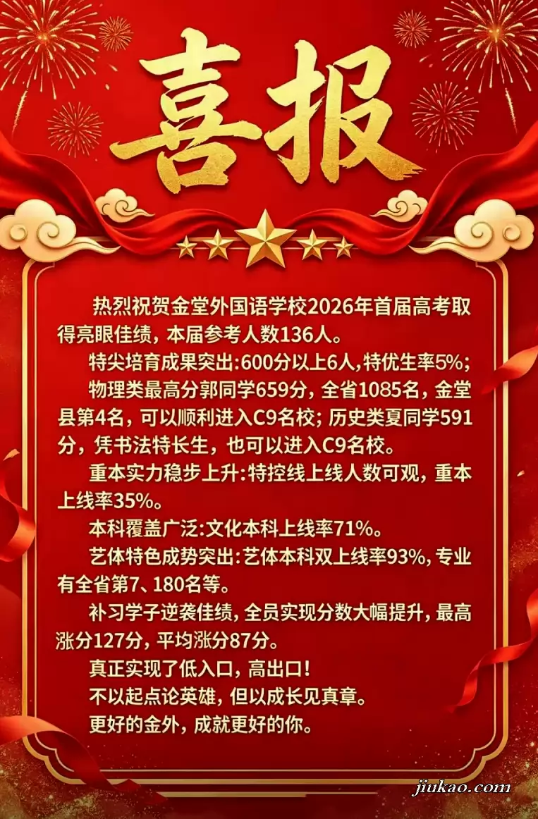 2026年金堂外国语学校高考成绩升学率