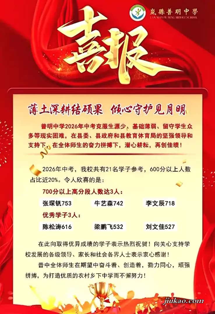 2026年岚县普明中学中考成绩升学率