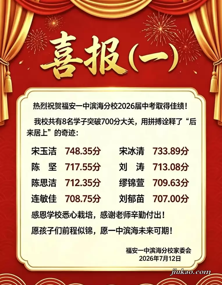 2026年福安一中滨海分校中考成绩升学率