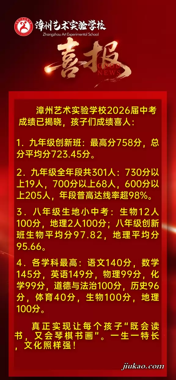 2026年漳州艺术实验学校中考成绩升学率