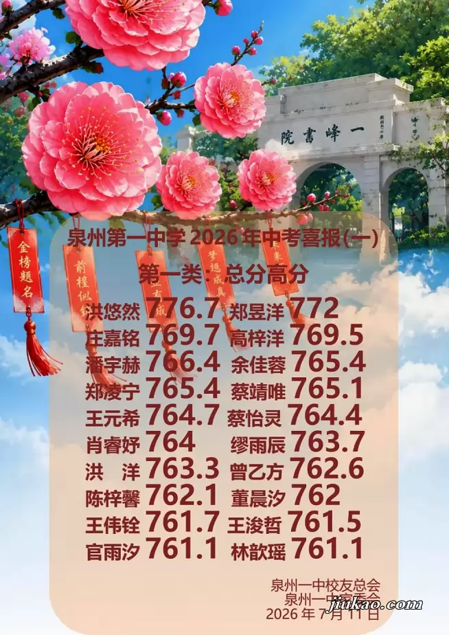 2026年泉州第一中学中考成绩升学率