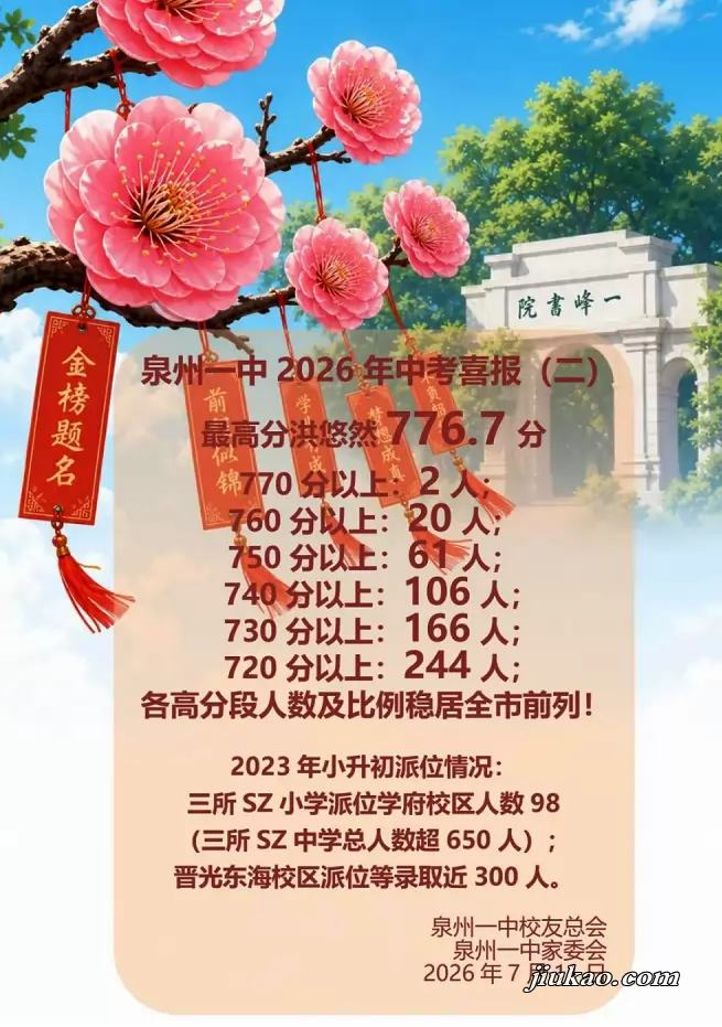 2026年泉州第一中学中考成绩升学率2