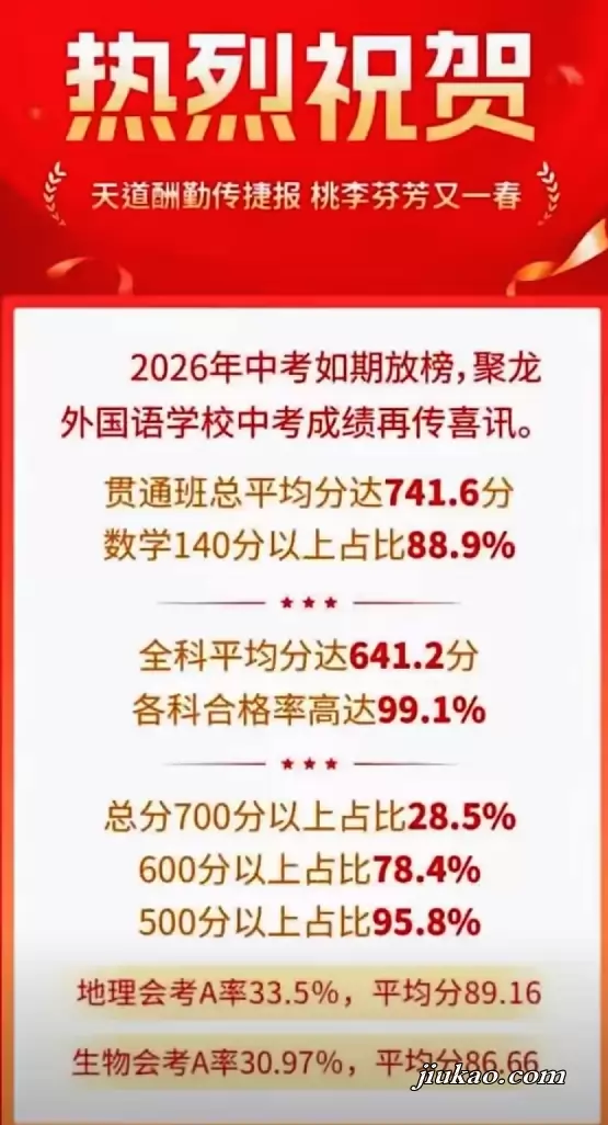 2026年泉州聚龙外国语学校中考成绩升学率
