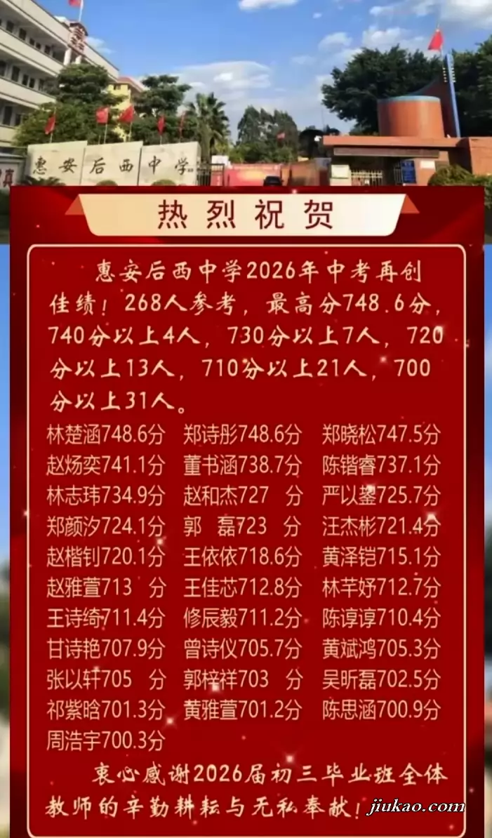 2026年惠安后西中学中考成绩升学率