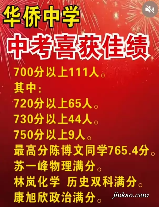 2026年永春华侨中学中考成绩升学率