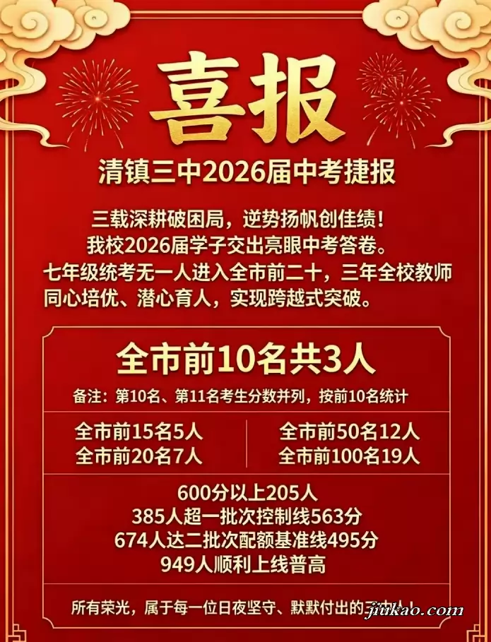 2026年清镇市第三中学中考成绩升学率