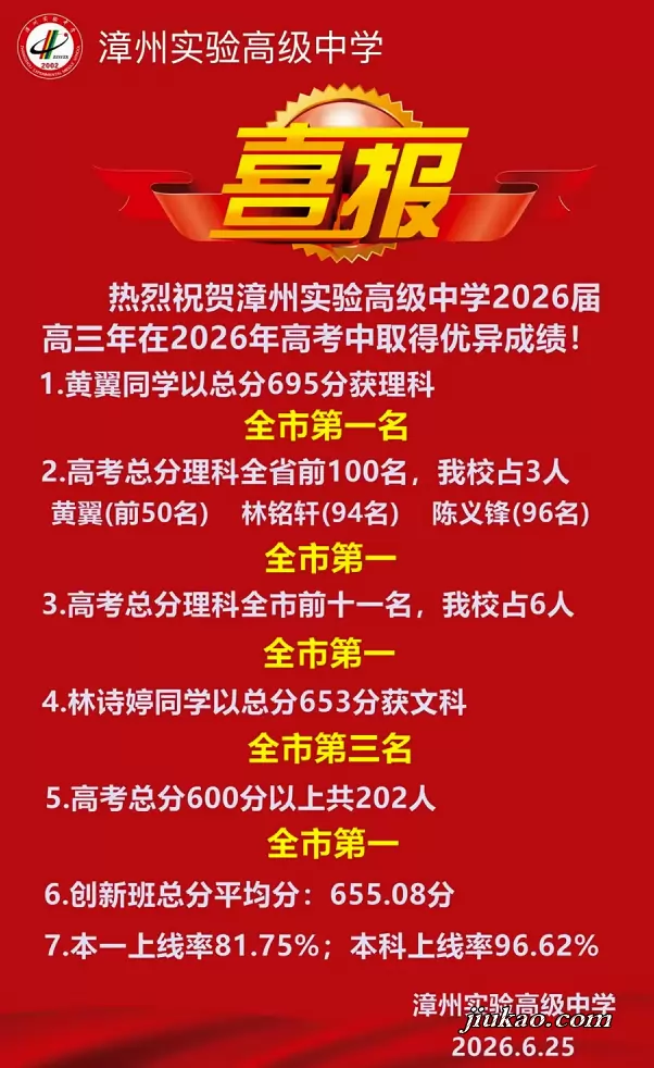 2026年漳州实验高级中学高考成绩升学率