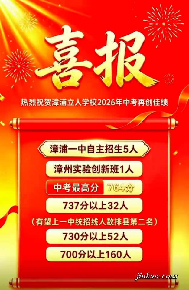 2026年漳浦立人学校中考成绩升学率