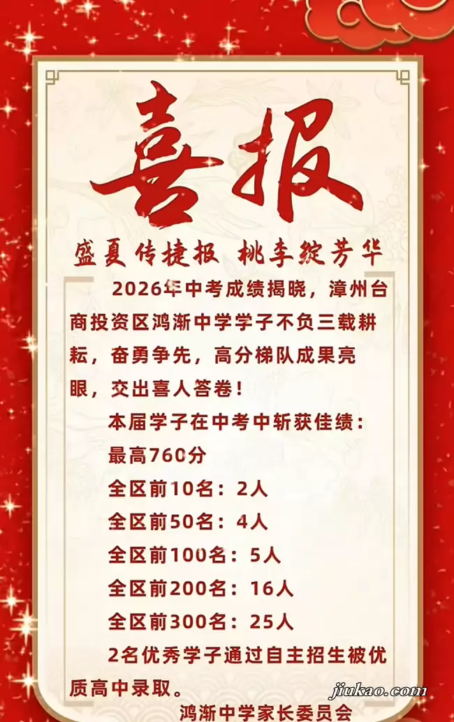 2026年漳州台商投资区鸿渐中学中考成绩升学率