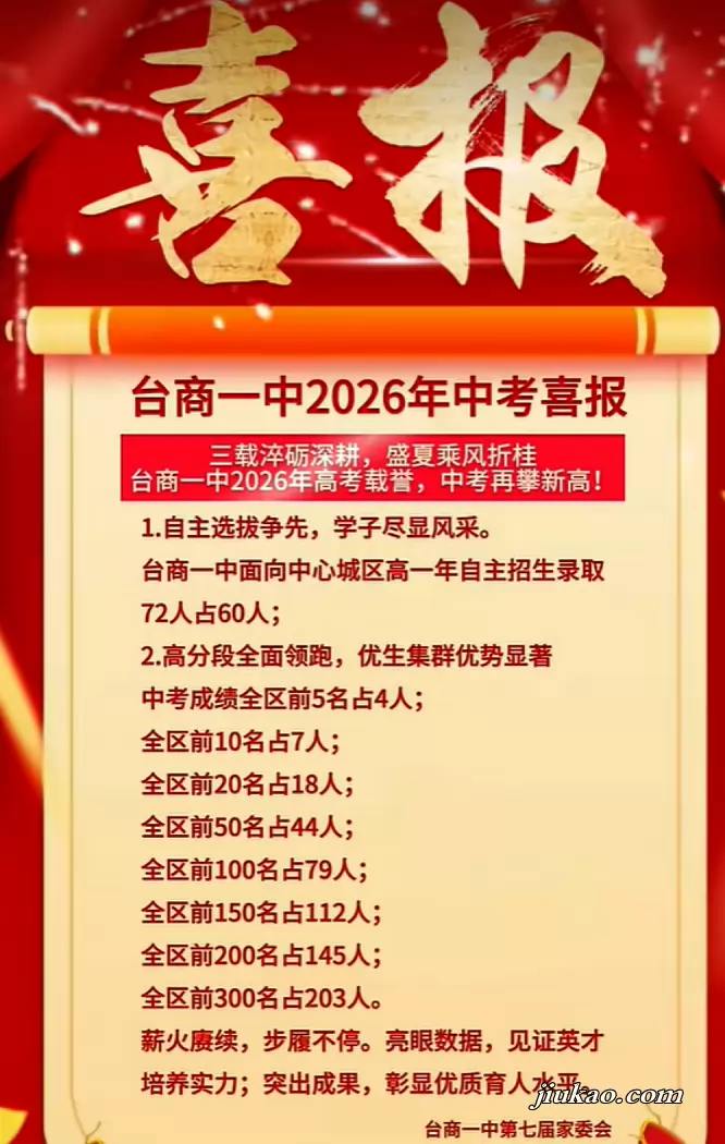 2026年漳州台商区第一中学中考成绩升学率