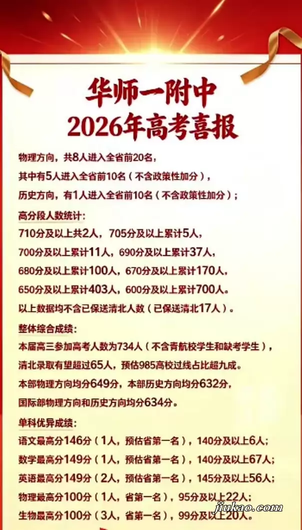 2026年‌华中师范大学第一附属中学高考成绩升学率