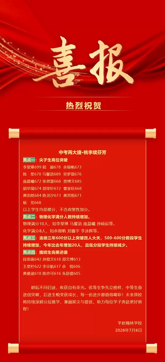 2026年信阳市平桥区翰林学校中考成绩升学率