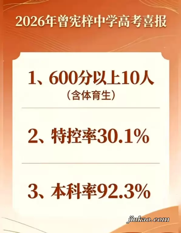 2026年梅州市曾宪梓中学高考成绩升学率