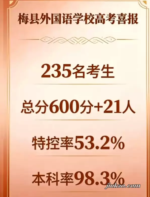 2026年梅县外国语学校高考成绩升学率
