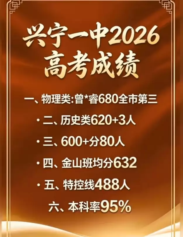 2026年兴宁市第一中学高考成绩升学率