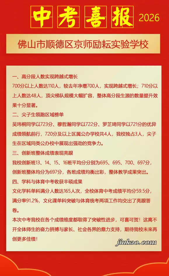 2026年佛山市顺德区京师励耘实验学校中考成绩升学率