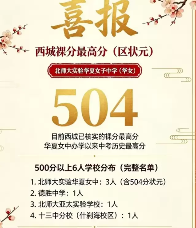 2026年北师大实验华夏女子中学‌中考成绩升学率