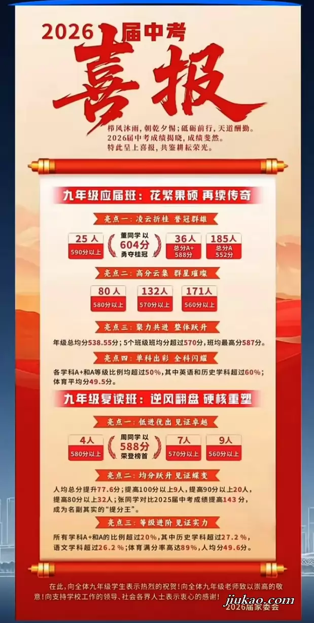 2026年深圳市南山为明学校中考成绩升学率