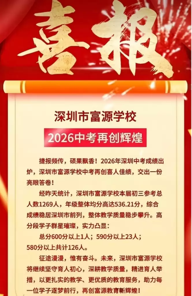 2026年深圳市富源学校中考成绩升学率(中考喜报)