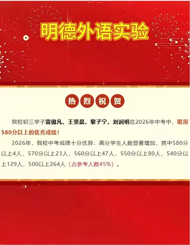 2026年深圳市明德外语实验学校中考成绩升学率