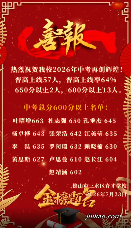 2026年佛山市三水区育才学校中考成绩升学率(中考喜报)