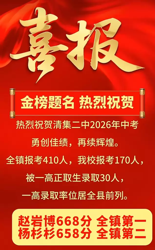 2026年‌太康县清集镇第二初级中学中考成绩升学率(中考喜报)2
