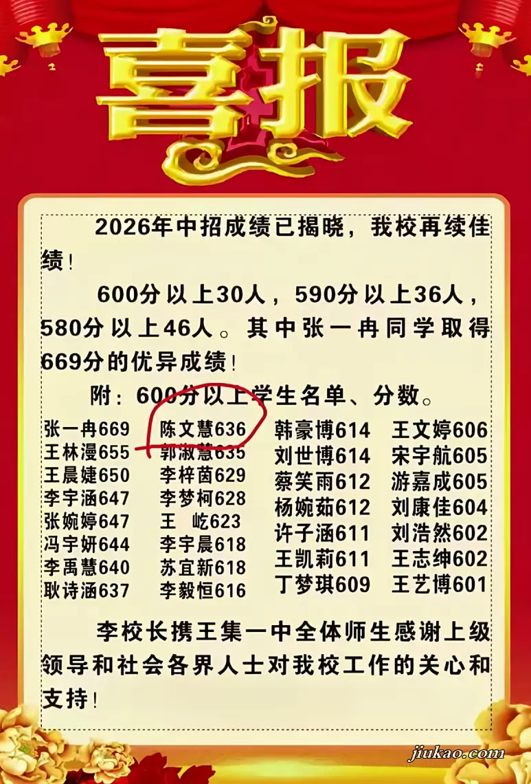 2026年‌太康县王集乡第一初级中学中考成绩升学率