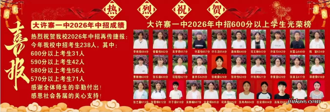 2026年太康县大许寨一中中考成绩升学率(中考喜报)
