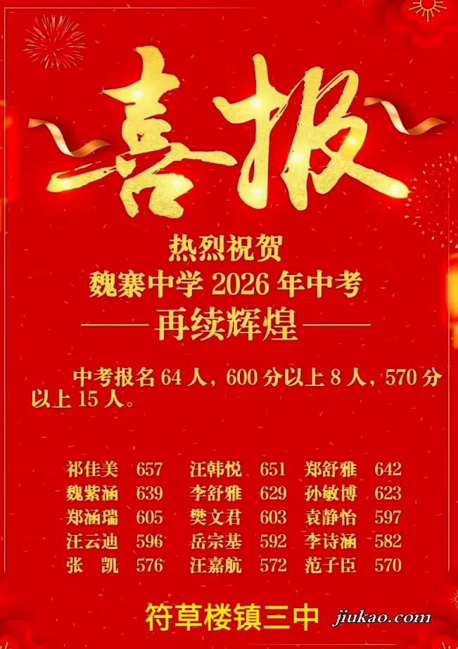 2026年太康县符草楼镇第三初级中学中考成绩升学率