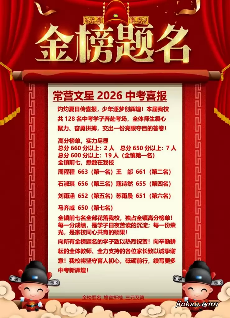 2026年太康县常营镇文星学校中考成绩升学率