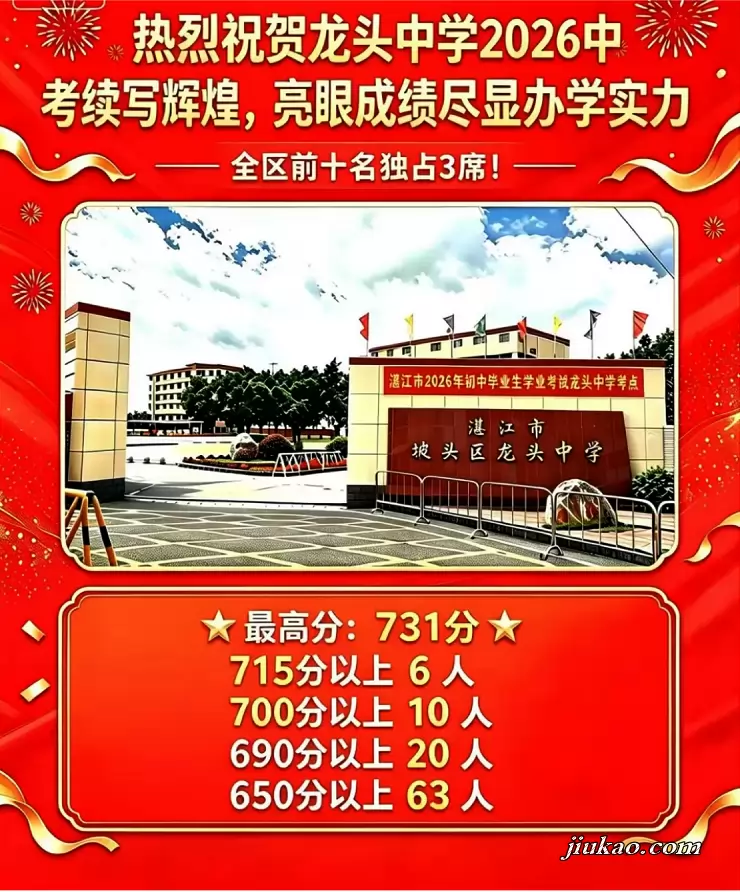 2026年湛江市龙头中学中考成绩升学率(中考喜报)