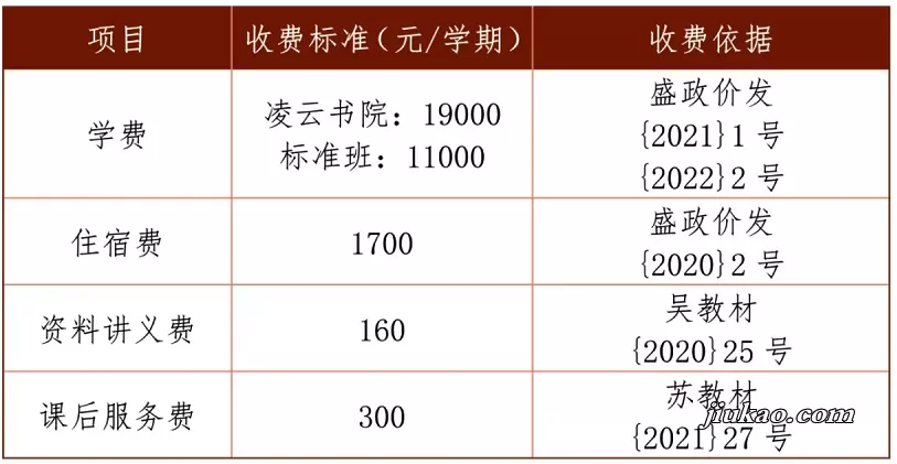 2026年秋季苏州市吴江区盛湖学校收费标准