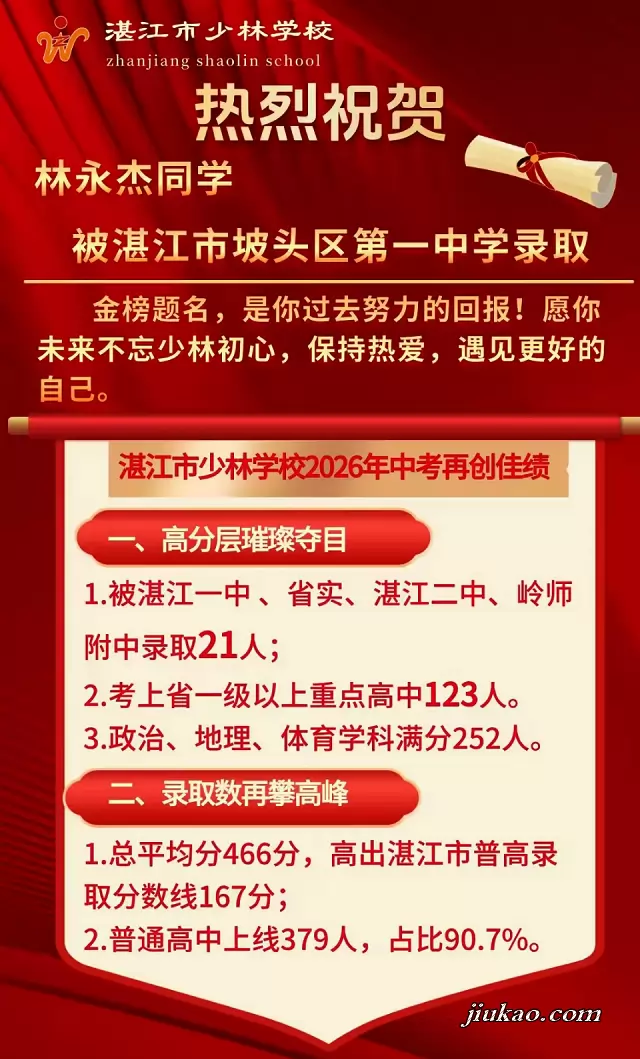 2026年湛江市少林学校中考成绩升学率(中考喜报)