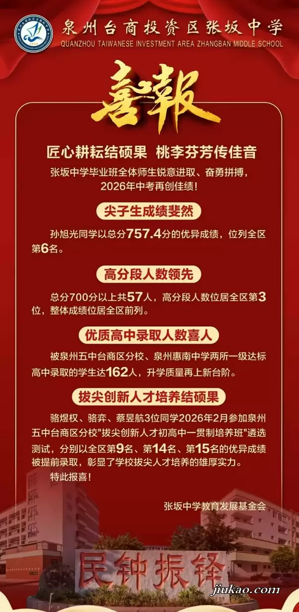 2026年泉州台商投资区张坂中学中考成绩升学率(中考喜报)