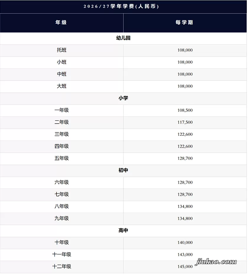 2026年秋季哈罗海口礼德学校收费标准