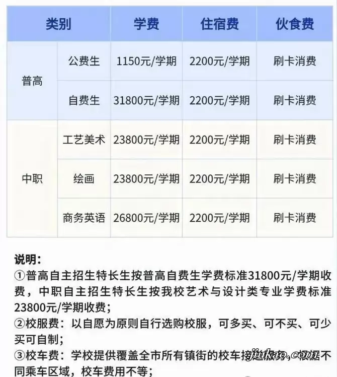 2026年秋季东莞市嘉荣实验综合高级中学收费标准