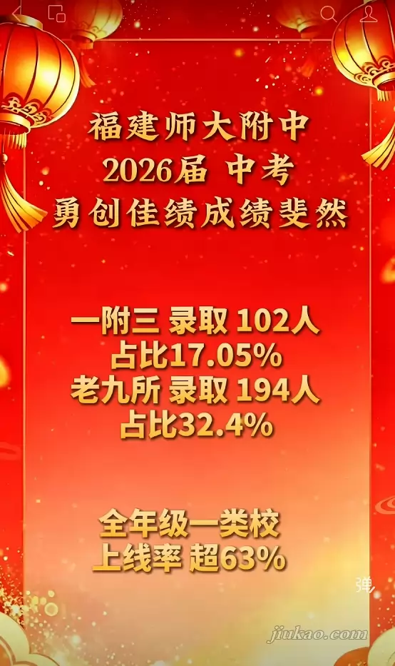 2026年福建师范大学附属中学中考成绩升学率(中考喜报)