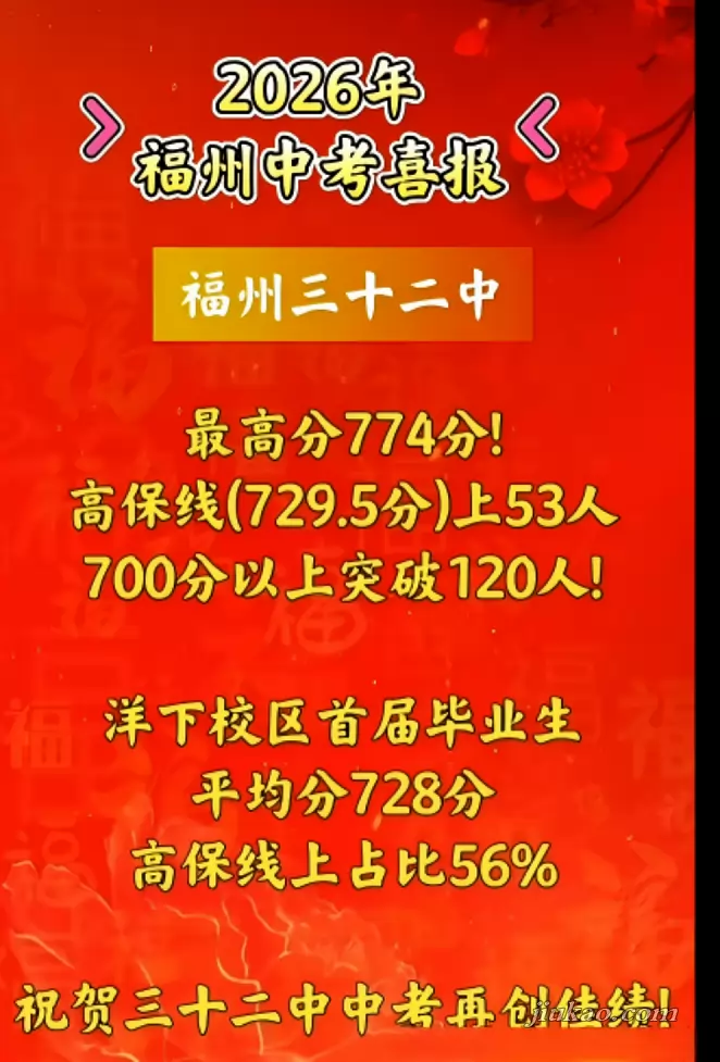 2026年福州第三十二中学中考成绩升学率(中考喜报)