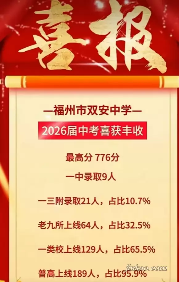 2026年福州市双安中学中考成绩升学率2