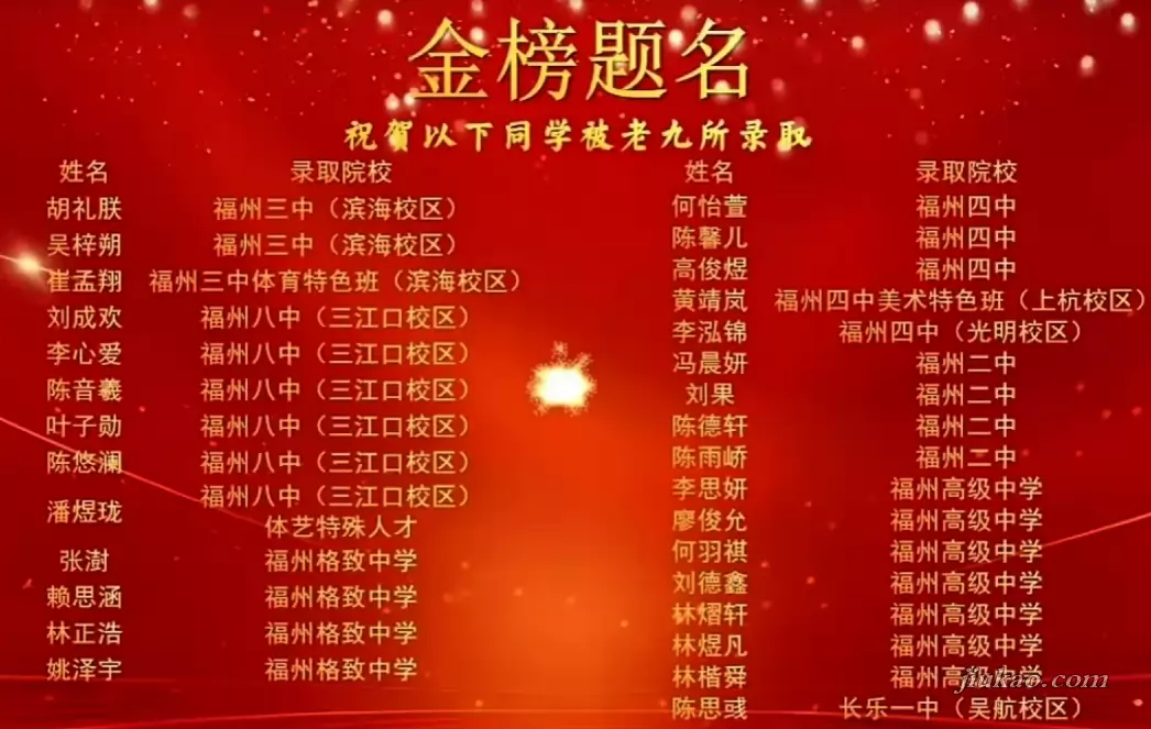 2026年福州延安中学国光校区中考成绩升学率2