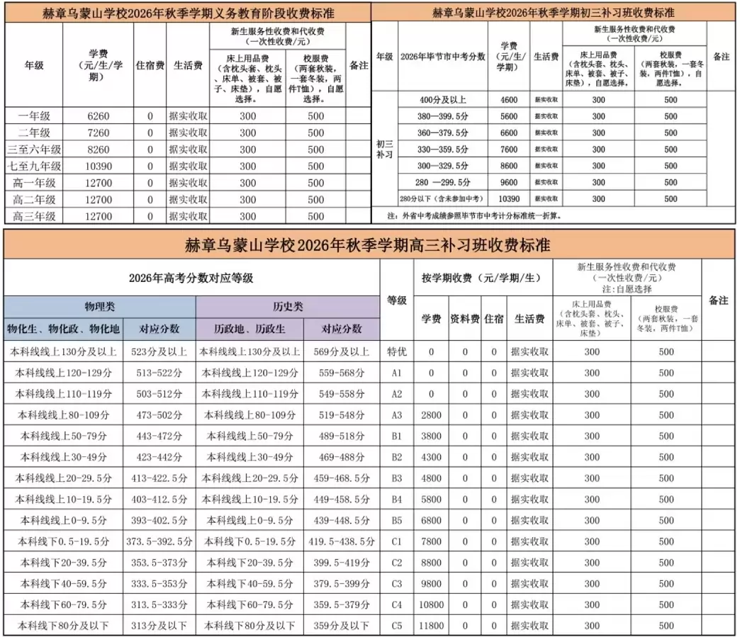 2026年赫章乌蒙山学校收费标准