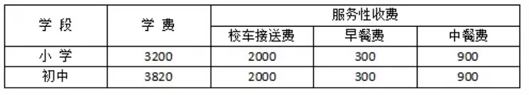 2026年佛山市三水区东江实验学校收费标准