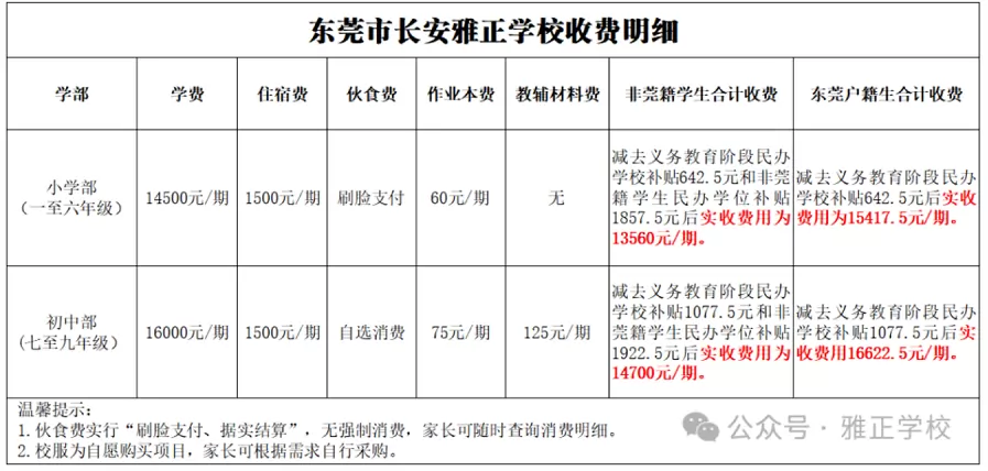 2026年东莞市长安雅正学校收费标准
