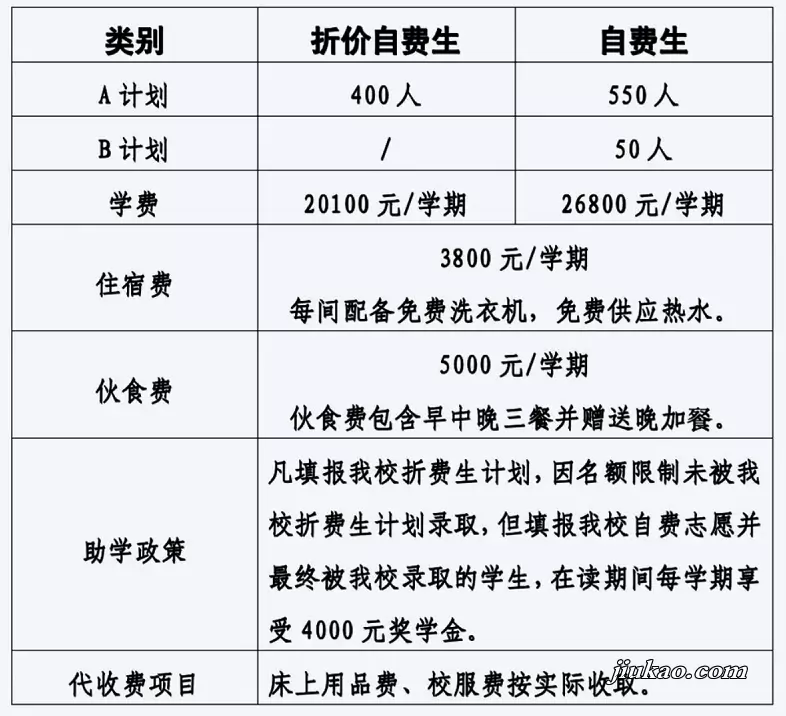 2026年秋季中山市岐江高级中学收费标准