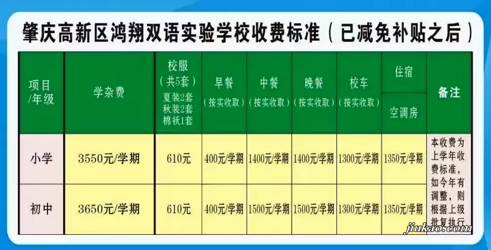 2026年秋季肇庆高新区鸿翔双语实验学校收费标准