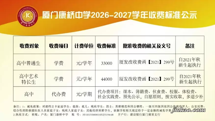 2026年秋季厦门康桥中学收费标准