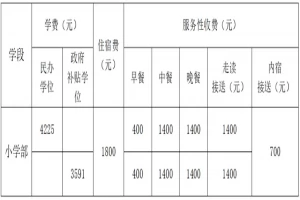 2026年普宁市勤建学校小学部招生简章(附收费标准)