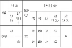 2026年普宁市勤建学校小升初招生简章(附收费标准)