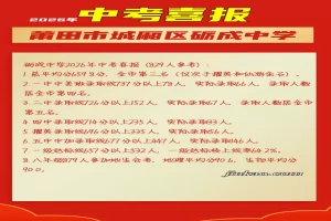 2026年莆田市城厢区砺成中学中考成绩升学率(中考喜报)